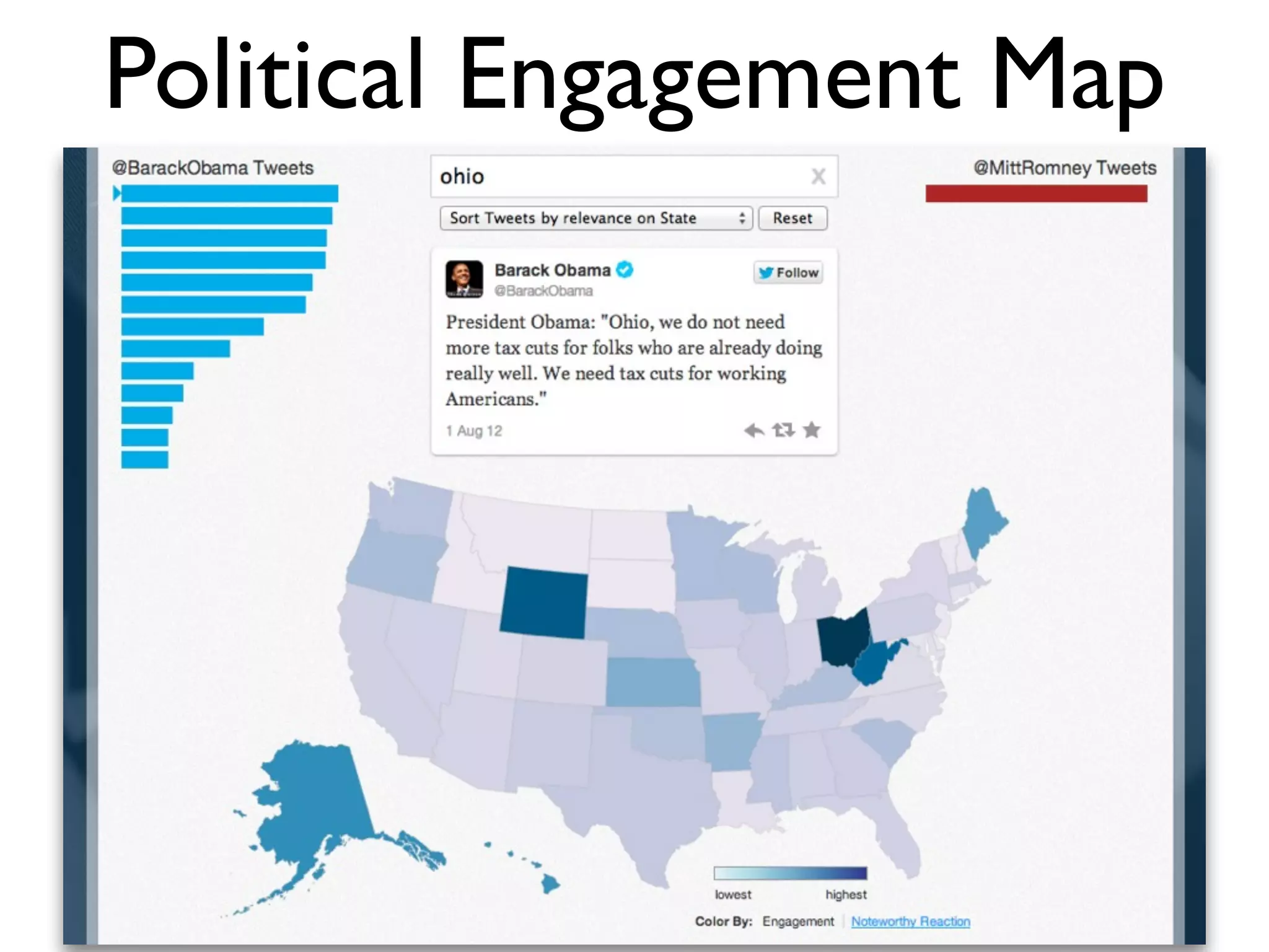 Political Engagement Map
 