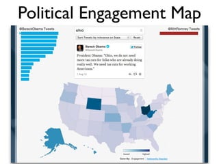 Political Engagement Map
 