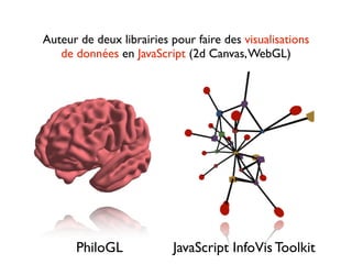 Auteur de deux librairies pour faire des visualisations
de données en JavaScript (2d Canvas,WebGL)
PhiloGL JavaScript InfoVis Toolkit
 