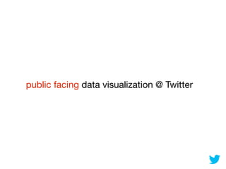 public facing data visualization @ Twitter

 