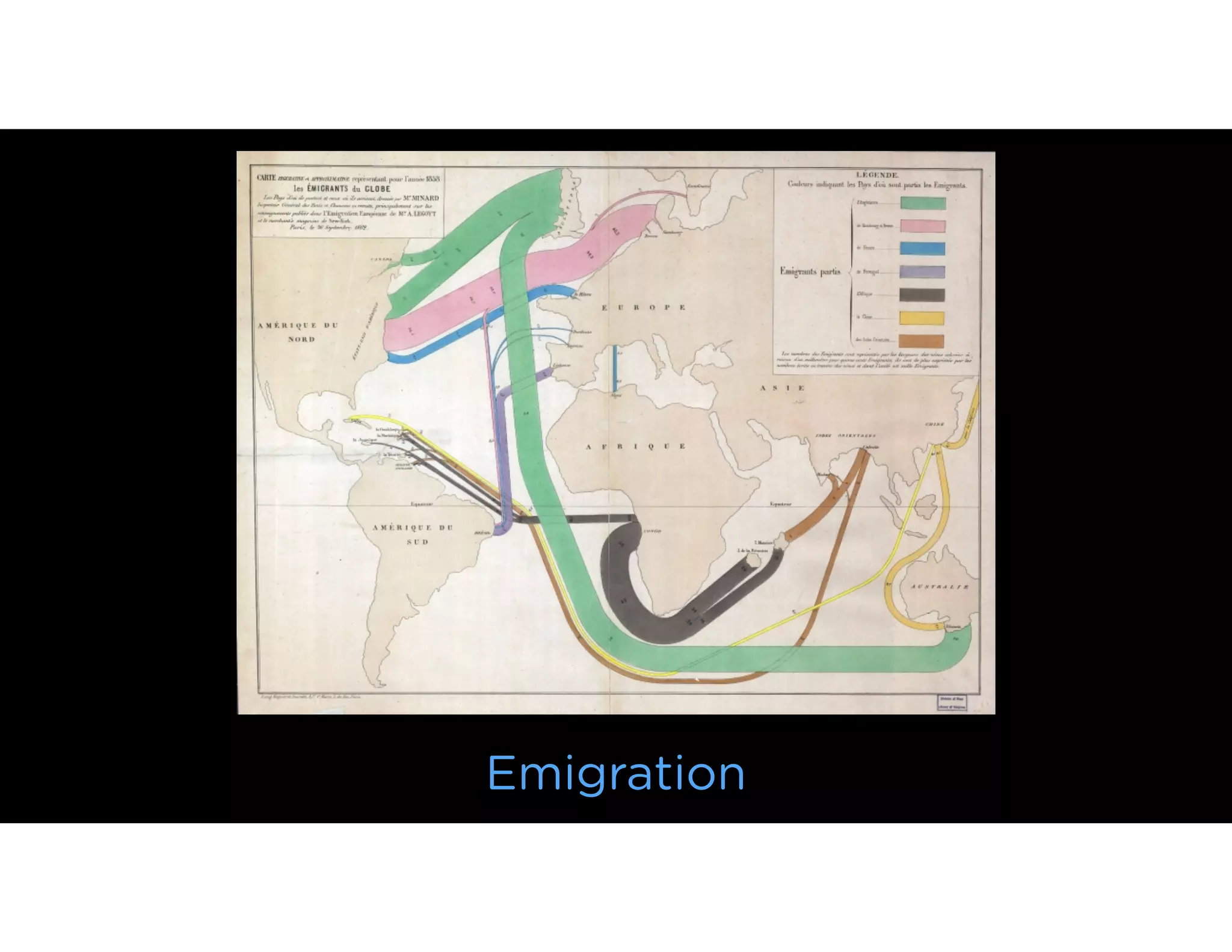 Emigration