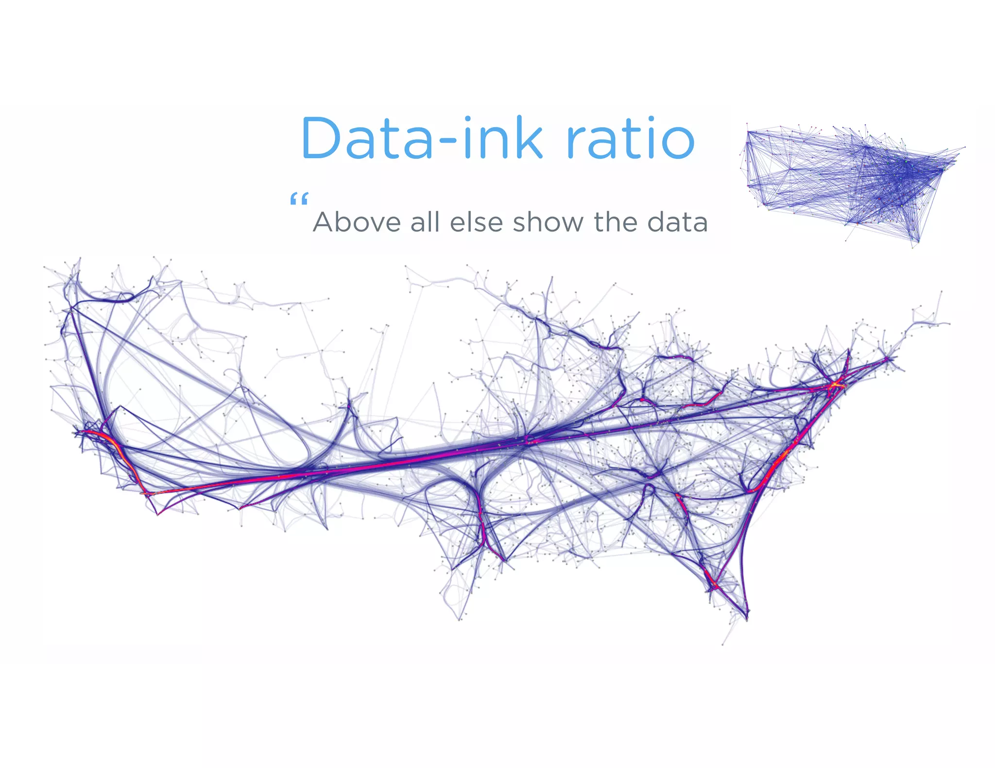 Data-ink ratio
“Above all else show the data