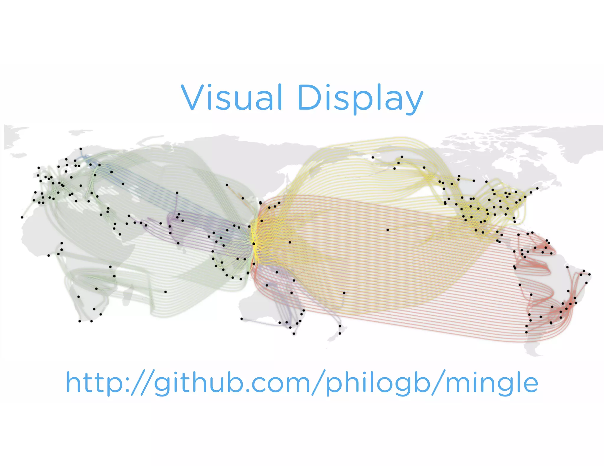Visual Display
http://github.com/philogb/mingle