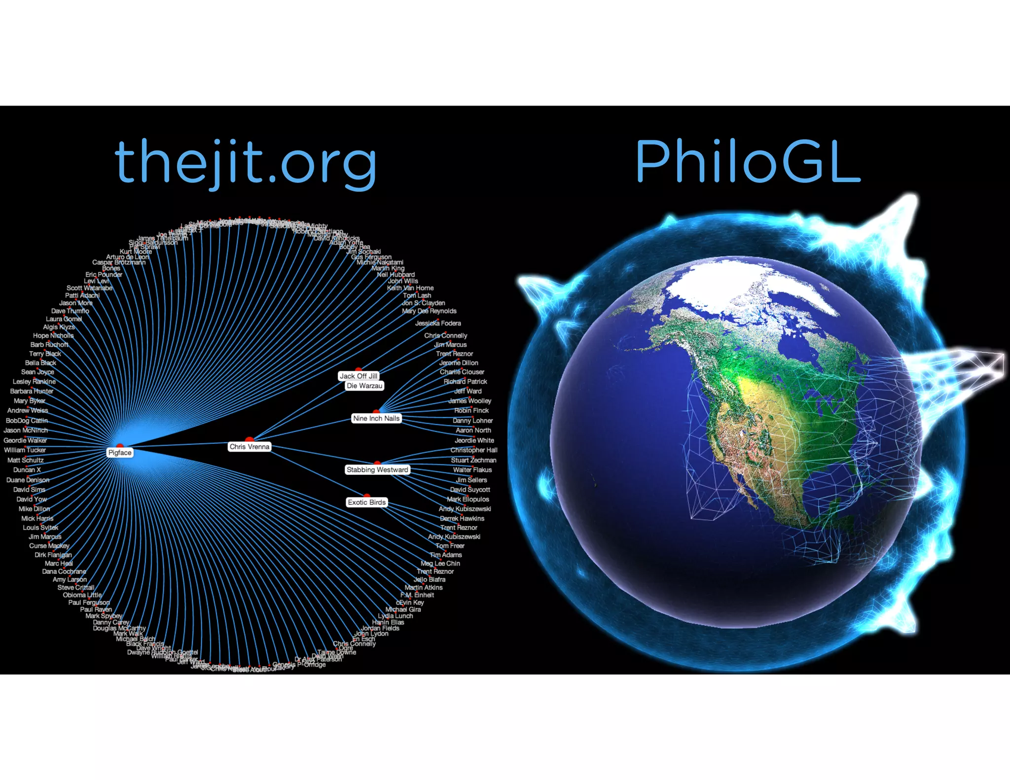 thejit.org PhiloGL