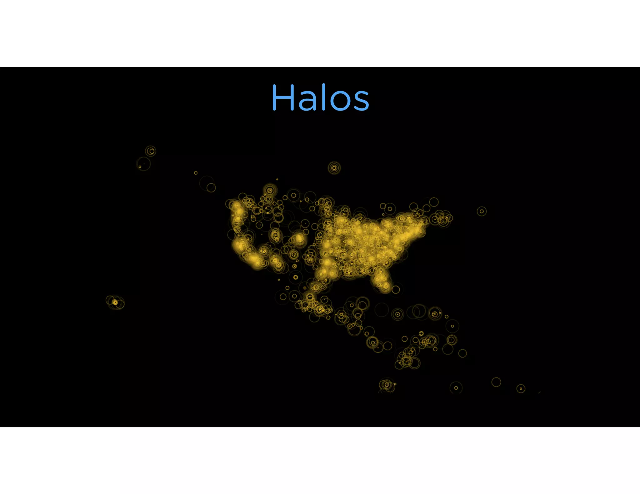 Halos