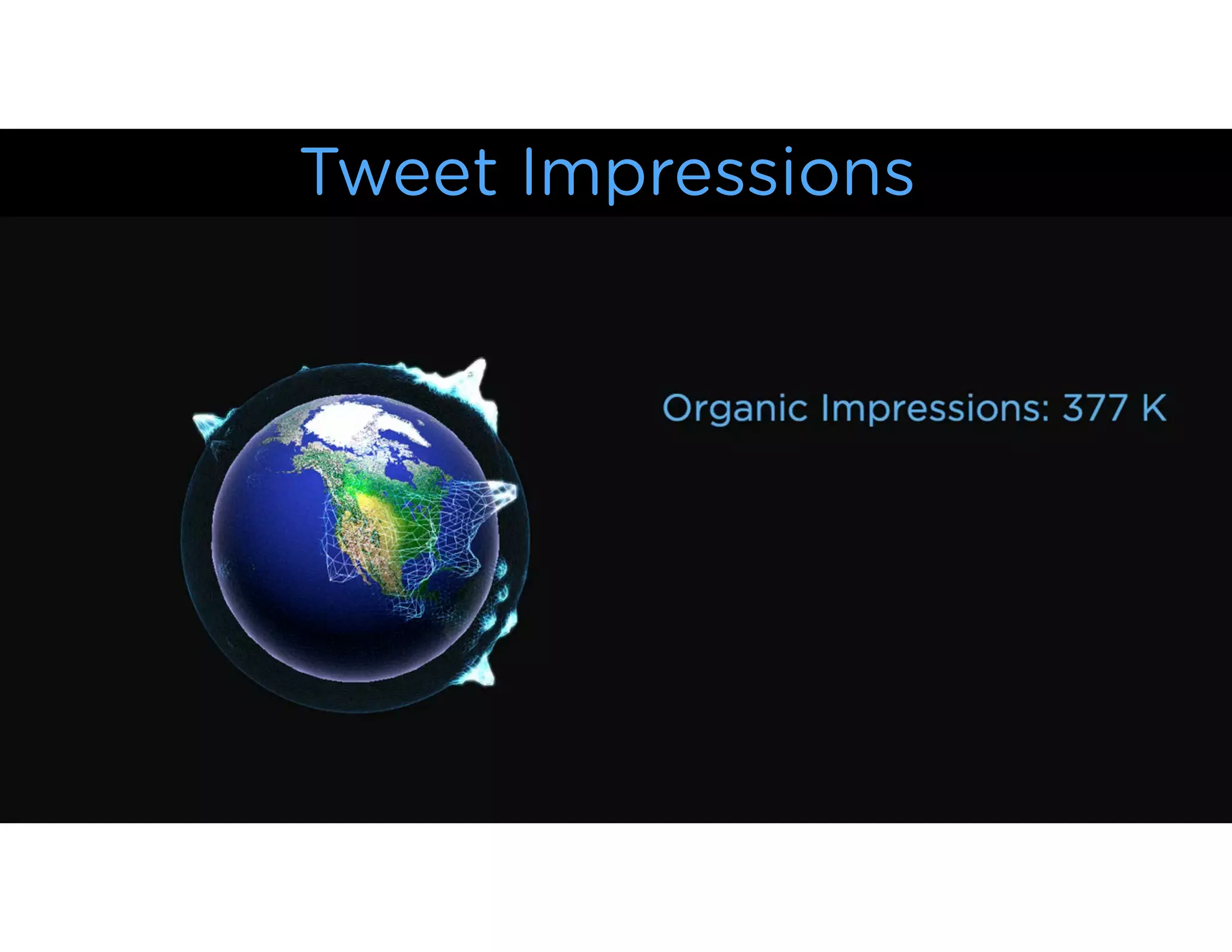 Tweet Impressions