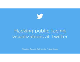 Hacking public-facing 
visualizations at Twitter 
Nicolas Garcia Belmonte / @philogb 
 