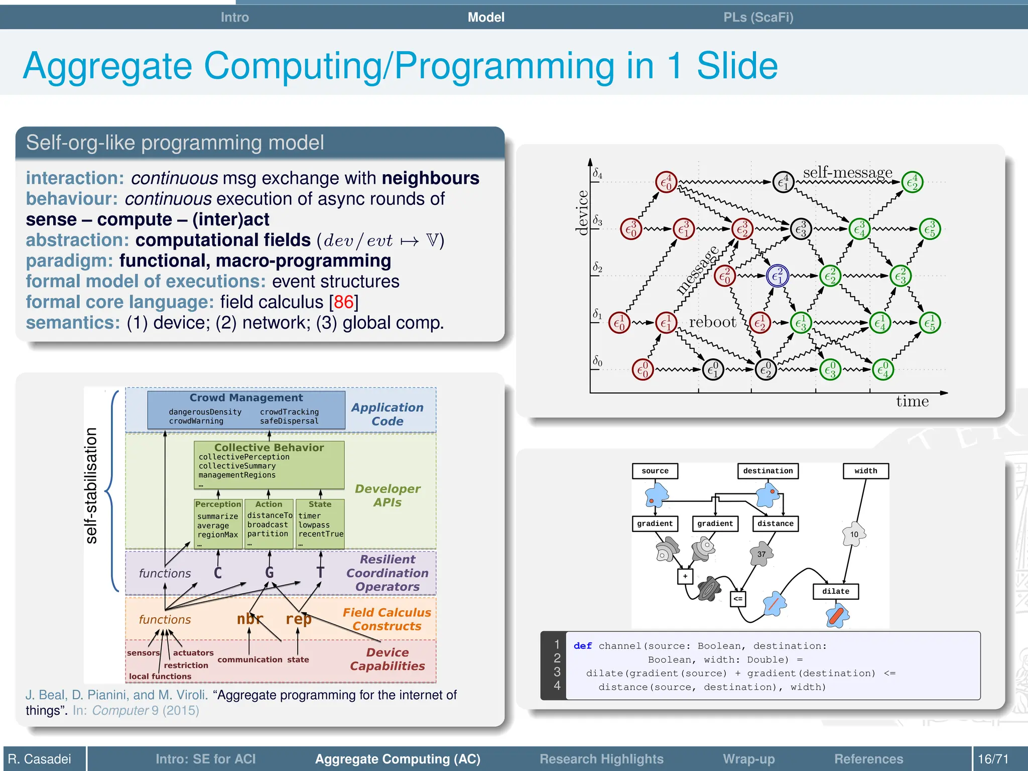 Intro Model PLs (ScaFi)
Aggregate Computing/Programming in 1 Slide
Self-org-like programming model
interaction: continuous msg exchange with neighbours
behaviour: continuous execution of async rounds of
sense – compute – (inter)act
abstraction: computational fields (dev/evt 7→ V)
paradigm: functional, macro-programming
formal model of executions: event structures
formal core language: field calculus [86]
semantics: (1) device; (2) network; (3) global comp.
sensors
local functions
actuators
Application
Code
Developer
APIs
Field Calculus
Constructs
Resilient
Coordination
Operators
Device
Capabilities
functions rep
nbr
T
G
C
functions
communication state
Perception
Perception
summarize
average
regionMax
…
Action
Action State
State
Collective Behavior
Collective Behavior
distanceTo
broadcast
partition
…
timer
lowpass
recentTrue
…
collectivePerception
collectiveSummary
managementRegions
…
Crowd Management
Crowd Management
dangerousDensity crowdTracking
crowdWarning safeDispersal
restriction
self­stabilisation
J. Beal, D. Pianini, and M. Viroli. “Aggregate programming for the internet of
things”. In: Computer 9 (2015)
δ0
δ1
δ2
δ3
δ4
device
time
0
0 0
1 0
2 0
3 0
4
1
0 1
1 1
2 1
3 1
4 1
5
2
0 2
1 2
2 2
3
3
0 3
1 3
2 3
3 3
4 3
5
4
0 4
1 4
2
m
e
s
s
a
g
e
self-message
reboot
source destination
gradient distance
gradient
=
+
dilate
width
37
10
1 def channel(source: Boolean, destination:
2 Boolean, width: Double) =
3 dilate(gradient(source) + gradient(destination) =
4 distance(source, destination), width)
R. Casadei Intro: SE for ACI Aggregate Computing (AC) Research Highlights Wrap-up References 16/71
 