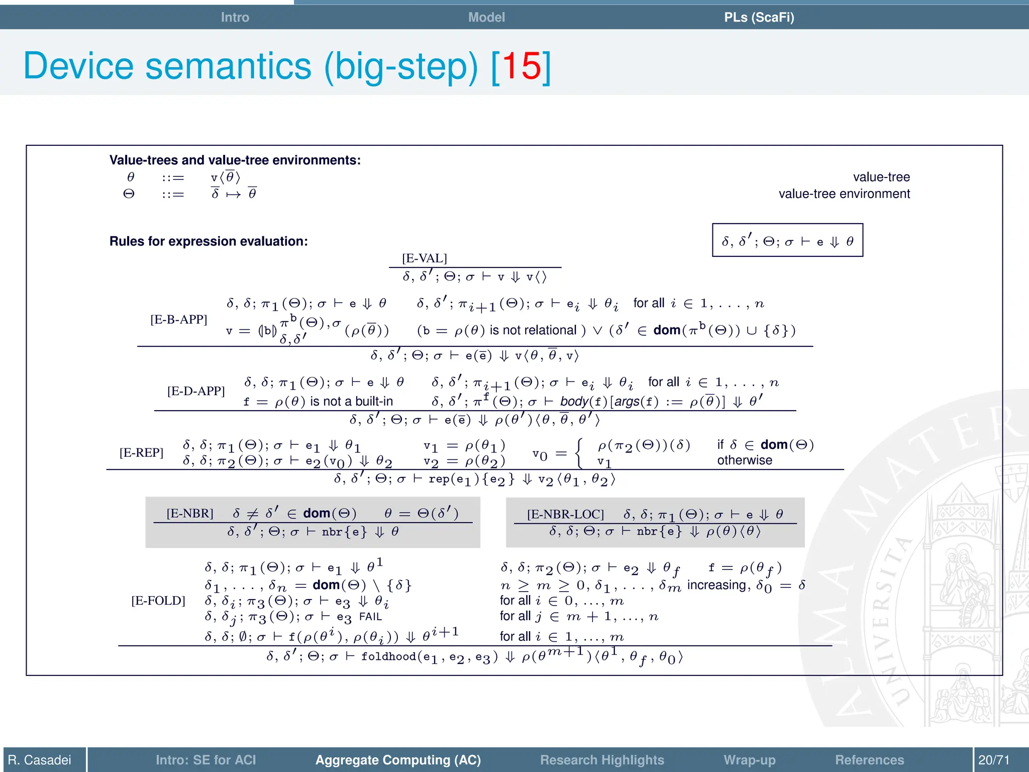Intro Model PLs (ScaFi)
Device semantics (big-step) [15]
Value-trees and value-tree environments:
θ ::= vhθi value-tree
Θ ::= δ 7→ θ value-tree environment
Rules for expression evaluation: δ, δ
0
; Θ; σ ` e ⇓ θ
[E-VAL]
δ, δ0; Θ; σ ` v ⇓ vhi
[E-B-APP]
δ, δ; π1(Θ); σ ` e ⇓ θ δ, δ0; πi+1(Θ); σ ` ei ⇓ θi for all i ∈ 1, . . . , n
v = LbM
πb(Θ),σ
δ,δ0 (ρ(θ)) (b = ρ(θ) is not relational ) ∨ (δ0 ∈ dom(πb(Θ)) ∪ {δ})
δ, δ0; Θ; σ ` e(e) ⇓ vhθ, θ, vi
[E-D-APP]
δ, δ; π1(Θ); σ ` e ⇓ θ δ, δ0; πi+1(Θ); σ ` ei ⇓ θi for all i ∈ 1, . . . , n
f = ρ(θ) is not a built-in δ, δ0; πf(Θ); σ ` body(f)[args(f) := ρ(θ)] ⇓ θ0
δ, δ0; Θ; σ ` e(e) ⇓ ρ(θ0)hθ, θ, θ0i
[E-REP]
δ, δ; π1(Θ); σ ` e1 ⇓ θ1 v1 = ρ(θ1)
δ, δ; π2(Θ); σ ` e2(v0) ⇓ θ2 v2 = ρ(θ2)
v0 =

ρ(π2(Θ))(δ) if δ ∈ dom(Θ)
v1 otherwise
δ, δ0; Θ; σ ` rep(e1){e2} ⇓ v2hθ1, θ2i
[E-NBR] δ 6= δ0 ∈ dom(Θ) θ = Θ(δ0)
δ, δ0; Θ; σ ` nbr{e} ⇓ θ
[E-NBR-LOC] δ, δ; π1(Θ); σ ` e ⇓ θ
δ, δ; Θ; σ ` nbr{e} ⇓ ρ(θ)hθi
[E-FOLD]
δ, δ; π1(Θ); σ ` e1 ⇓ θ1 δ, δ; π2(Θ); σ ` e2 ⇓ θf f = ρ(θf )
δ1, . . . , δn = dom(Θ)  {δ} n ≥ m ≥ 0, δ1, . . . , δm increasing, δ0 = δ
δ, δi; π3(Θ); σ ` e3 ⇓ θi for all i ∈ 0, ..., m
δ, δj ; π3(Θ); σ ` e3 FAIL for all j ∈ m + 1, ..., n
δ, δ; ∅; σ ` f(ρ(θi), ρ(θi)) ⇓ θi+1 for all i ∈ 1, ..., m
δ, δ0; Θ; σ ` foldhood(e1, e2, e3) ⇓ ρ(θm+1)hθ1, θf , θ0i
R. Casadei Intro: SE for ACI Aggregate Computing (AC) Research Highlights Wrap-up References 20/71
 