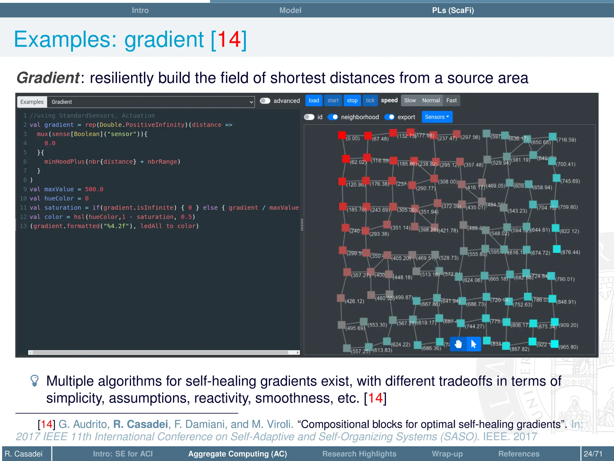 Intro Model PLs (ScaFi)
Examples: gradient [14]
Gradient: resiliently build the field of shortest distances from a source area
­ Multiple algorithms for self-healing gradients exist, with different tradeoffs in terms of
simplicity, assumptions, reactivity, smoothness, etc. [14]
[14] G. Audrito, R. Casadei, F. Damiani, and M. Viroli. “Compositional blocks for optimal self-healing gradients”. In:
2017 IEEE 11th International Conference on Self-Adaptive and Self-Organizing Systems (SASO). IEEE. 2017
R. Casadei Intro: SE for ACI Aggregate Computing (AC) Research Highlights Wrap-up References 24/71
 
