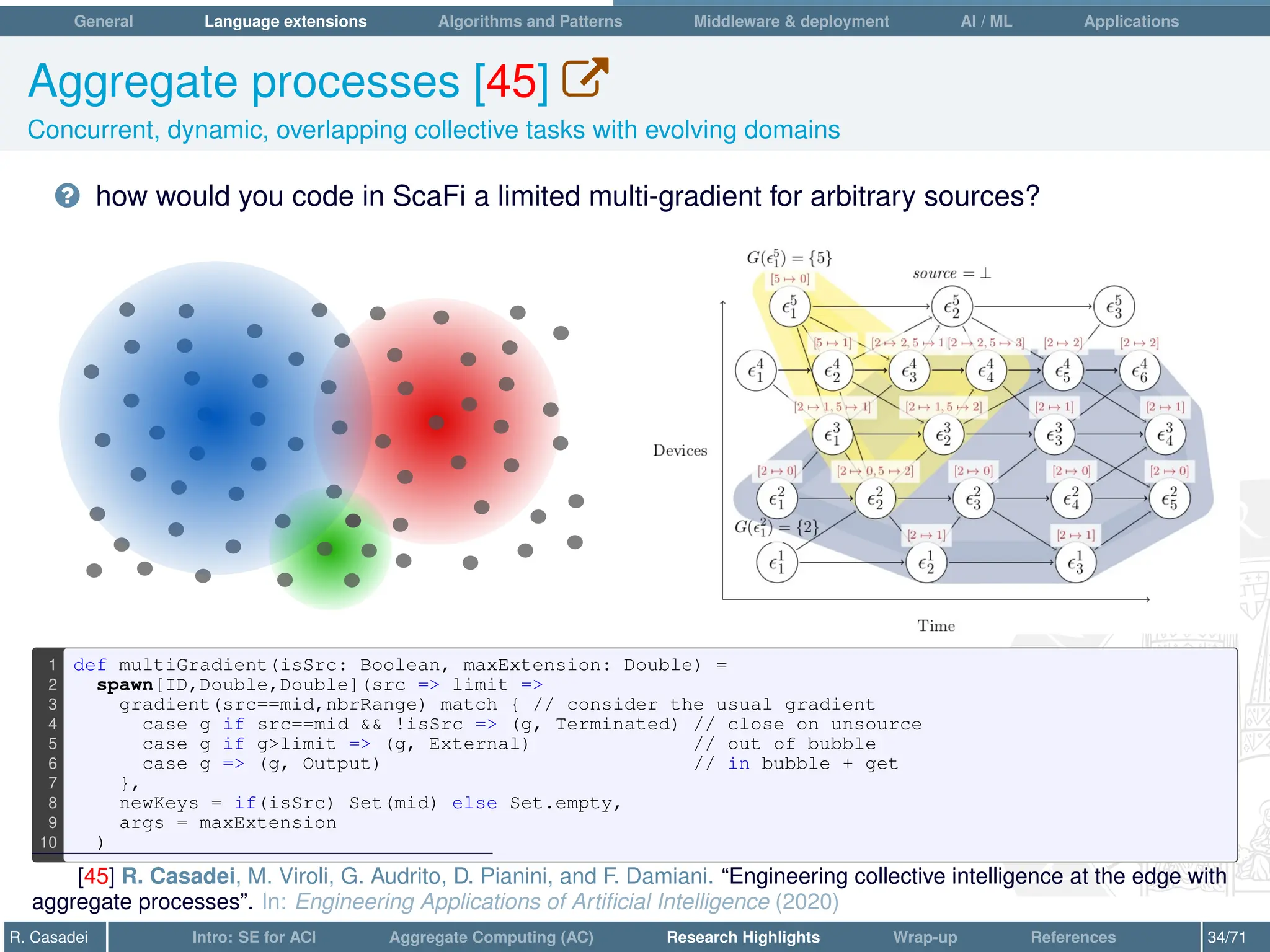 General Language extensions Algorithms and Patterns Middleware  deployment AI / ML Applications
Aggregate processes [45] W
Concurrent, dynamic, overlapping collective tasks with evolving domains
? how would you code in ScaFi a limited multi-gradient for arbitrary sources?
1 def multiGradient(isSrc: Boolean, maxExtension: Double) =
2 spawn[ID,Double,Double](src = limit =
3 gradient(src==mid,nbrRange) match { // consider the usual gradient
4 case g if src==mid  !isSrc = (g, Terminated) // close on unsource
5 case g if glimit = (g, External) // out of bubble
6 case g = (g, Output) // in bubble + get
7 },
8 newKeys = if(isSrc) Set(mid) else Set.empty,
9 args = maxExtension
10 )
[45] R. Casadei, M. Viroli, G. Audrito, D. Pianini, and F. Damiani. “Engineering collective intelligence at the edge with
aggregate processes”. In: Engineering Applications of Artificial Intelligence (2020)
R. Casadei Intro: SE for ACI Aggregate Computing (AC) Research Highlights Wrap-up References 34/71
 