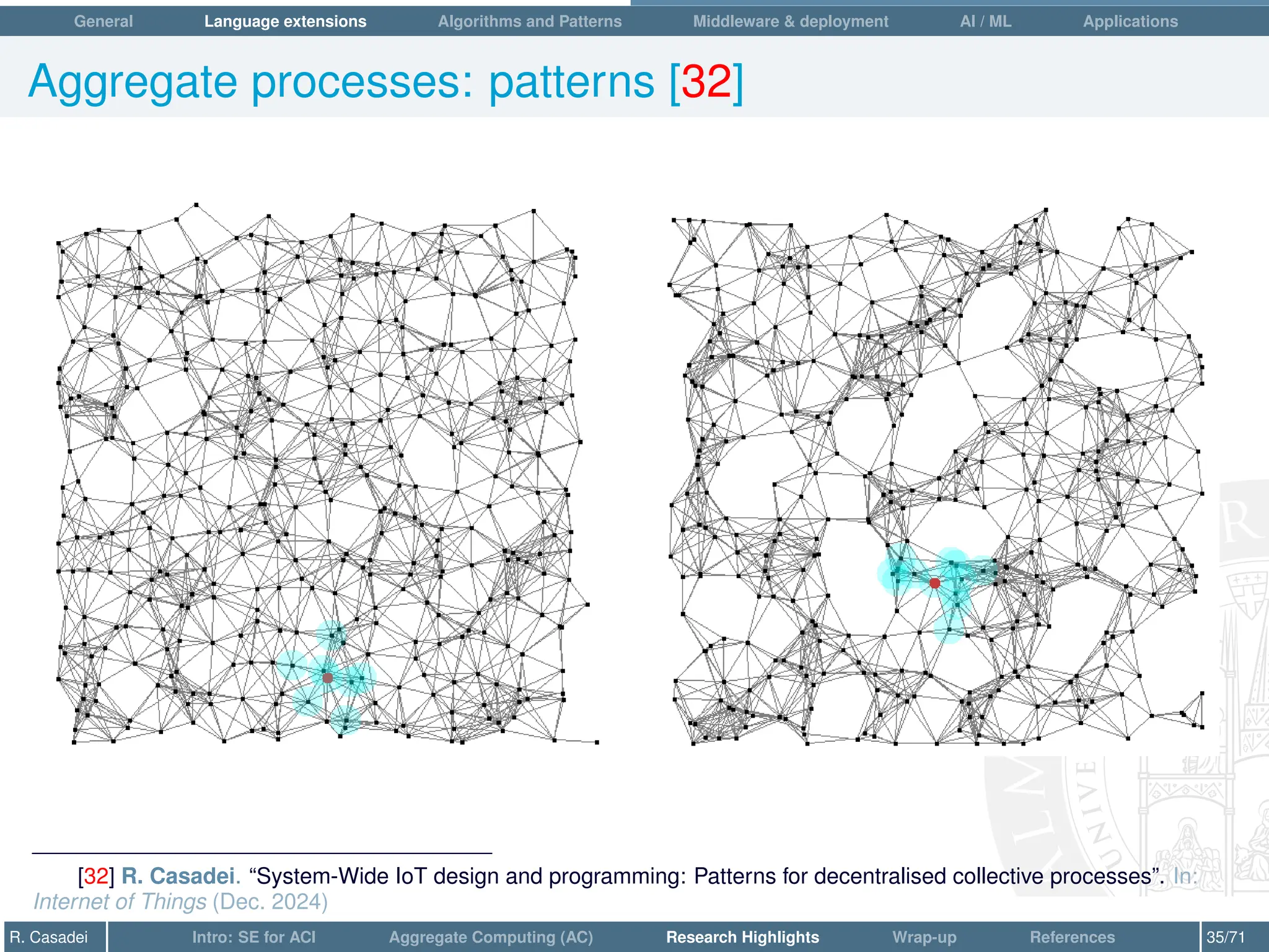 General Language extensions Algorithms and Patterns Middleware  deployment AI / ML Applications
Aggregate processes: patterns [32]
[32] R. Casadei. “System-Wide IoT design and programming: Patterns for decentralised collective processes”. In:
Internet of Things (Dec. 2024)
R. Casadei Intro: SE for ACI Aggregate Computing (AC) Research Highlights Wrap-up References 35/71
 