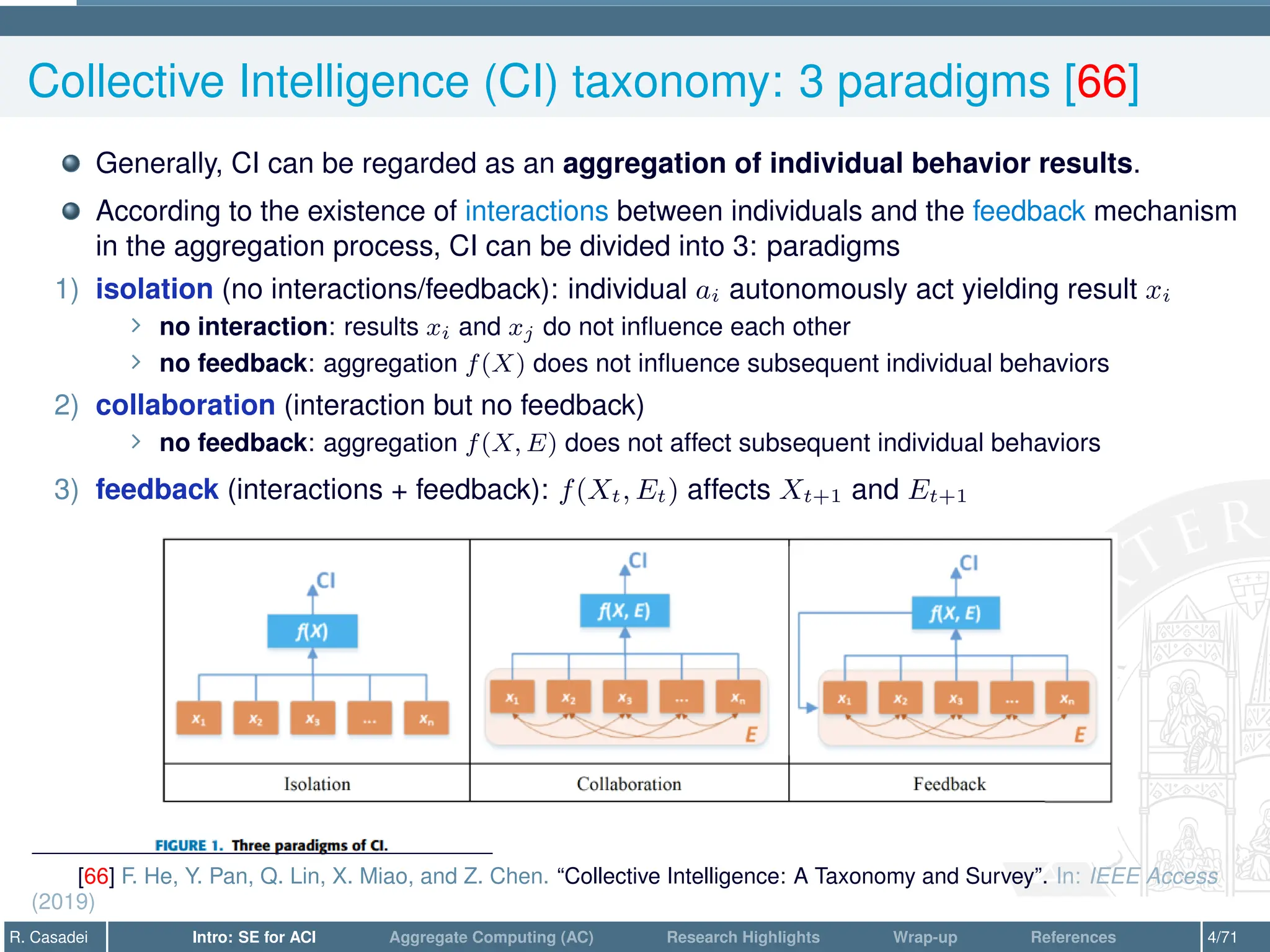Collective Intelligence (CI) taxonomy: 3 paradigms [66]
Generally, CI can be regarded as an aggregation of individual behavior results.
According to the existence of interactions between individuals and the feedback mechanism
in the aggregation process, CI can be divided into 3: paradigms
1) isolation (no interactions/feedback): individual ai autonomously act yielding result xi
∠ no interaction: results xi and xj do not influence each other
∠ no feedback: aggregation f(X) does not influence subsequent individual behaviors
2) collaboration (interaction but no feedback)
∠ no feedback: aggregation f(X, E) does not affect subsequent individual behaviors
3) feedback (interactions + feedback): f(Xt, Et) affects Xt+1 and Et+1
[66] F. He, Y. Pan, Q. Lin, X. Miao, and Z. Chen. “Collective Intelligence: A Taxonomy and Survey”. In: IEEE Access
(2019)
R. Casadei Intro: SE for ACI Aggregate Computing (AC) Research Highlights Wrap-up References 4/71
 