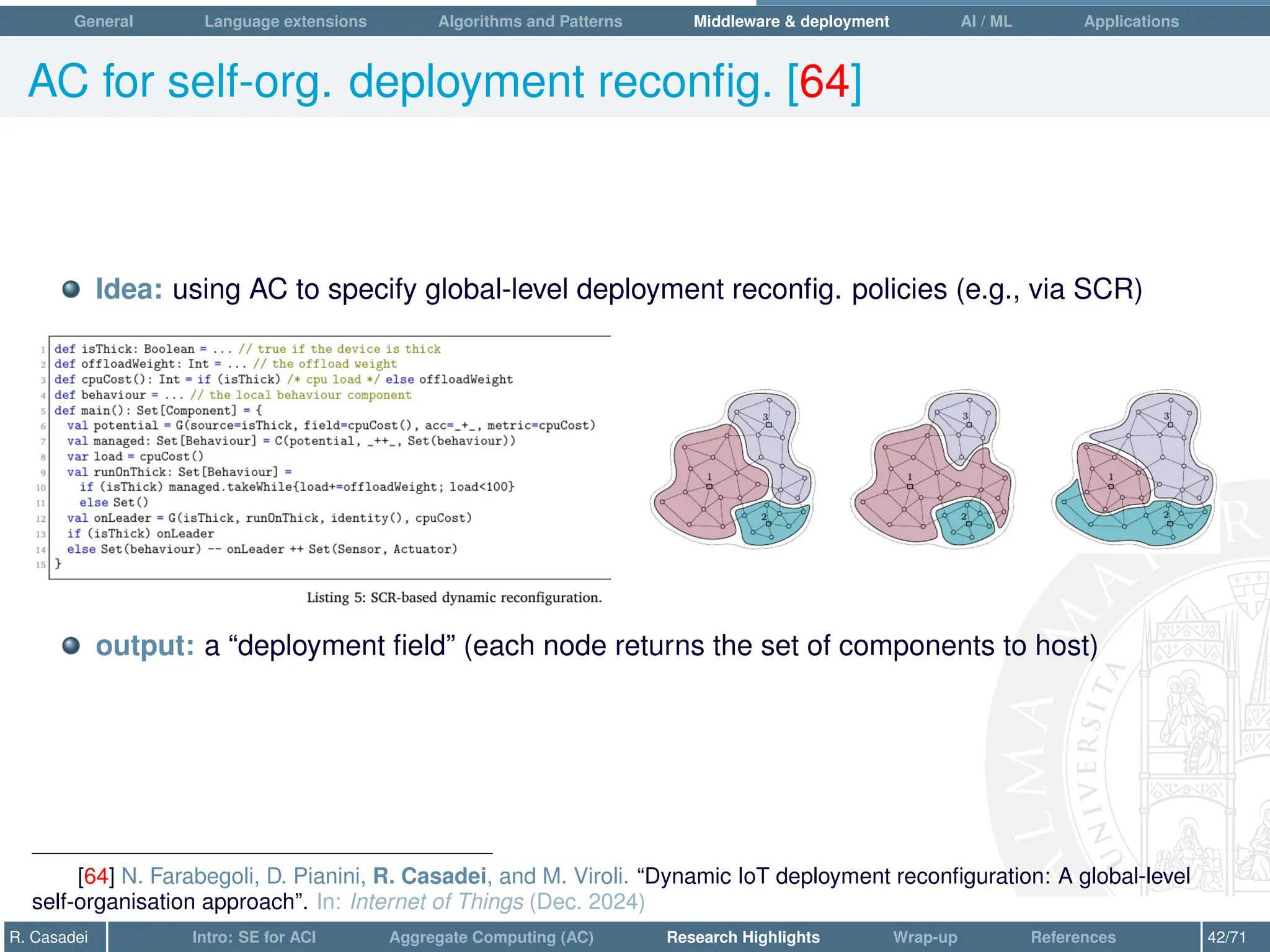 General Language extensions Algorithms and Patterns Middleware  deployment AI / ML Applications
AC for self-org. deployment reconfig. [64]
Idea: using AC to specify global-level deployment reconfig. policies (e.g., via SCR)
output: a “deployment field” (each node returns the set of components to host)
[64] N. Farabegoli, D. Pianini, R. Casadei, and M. Viroli. “Dynamic IoT deployment reconfiguration: A global-level
self-organisation approach”. In: Internet of Things (Dec. 2024)
R. Casadei Intro: SE for ACI Aggregate Computing (AC) Research Highlights Wrap-up References 42/71
 