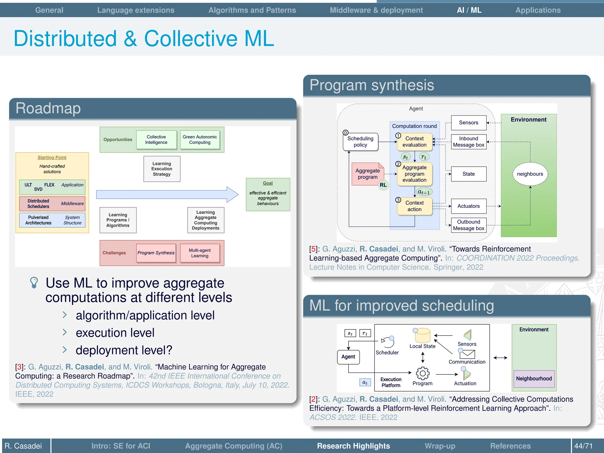 General Language extensions Algorithms and Patterns Middleware  deployment AI / ML Applications
Distributed  Collective ML
Roadmap
Goal
effective  efficient
aggregate
behaviours
Learning
Programs /
Algorithms
Learning
Execution
Strategy
Learning
Aggregate
Computing
Deployments
Starting Point
Hand-crafted
solutions
Challenges
Opportunities
Collective
Intelligence
Green Autonomic
Computing
Multi-agent
Learning
Program Synthesis
Application
Middleware
System
Structure
ULT
SVD
FLEX
Distributed
Schedulers
Pulverised
Architectures
­ Use ML to improve aggregate
computations at different levels
∠ algorithm/application level
∠ execution level
∠ deployment level?
[3]: G. Aguzzi, R. Casadei, and M. Viroli. “Machine Learning for Aggregate
Computing: a Research Roadmap”. In: 42nd IEEE International Conference on
Distributed Computing Systems, ICDCS Workshops, Bologna, Italy, July 10, 2022.
IEEE, 2022
Program synthesis
Environment
Agent
Computation round
Context
evaluation
Aggregate
program
evaluation
Context
action
Scheduling
policy
Sensors
State
Inbound
Message box
Outbound
Message box
Actuators
neighbours
Aggregate
program
0
1
2
3
RL
[5]: G. Aguzzi, R. Casadei, and M. Viroli. “Towards Reinforcement
Learning-based Aggregate Computing”. In: COORDINATION 2022 Proceedings.
Lecture Notes in Computer Science. Springer, 2022
ML for improved scheduling
Sensors
Actuation
Communication
Scheduler
Local State
Execution
Platform Program
Environment
Neighbourhood
Agent
[2]: G. Aguzzi, R. Casadei, and M. Viroli. “Addressing Collective Computations
Efficiency: Towards a Platform-level Reinforcement Learning Approach”. In:
ACSOS 2022. IEEE, 2022
R. Casadei Intro: SE for ACI Aggregate Computing (AC) Research Highlights Wrap-up References 44/71
 