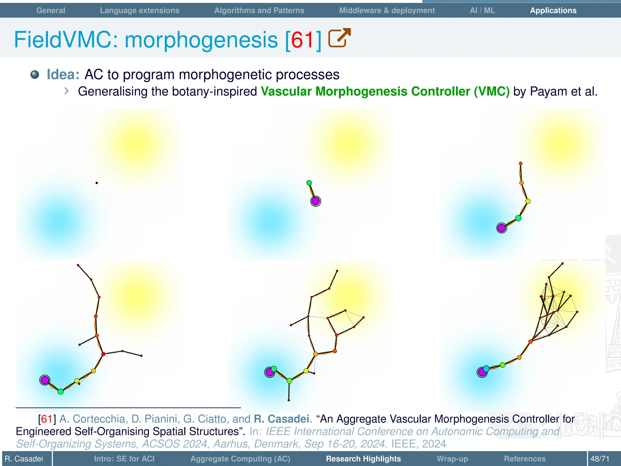 General Language extensions Algorithms and Patterns Middleware  deployment AI / ML Applications
FieldVMC: morphogenesis [61] W
Idea: AC to program morphogenetic processes
∠ Generalising the botany-inspired Vascular Morphogenesis Controller (VMC) by Payam et al.
[61] A. Cortecchia, D. Pianini, G. Ciatto, and R. Casadei. “An Aggregate Vascular Morphogenesis Controller for
Engineered Self-Organising Spatial Structures”. In: IEEE International Conference on Autonomic Computing and
Self-Organizing Systems, ACSOS 2024, Aarhus, Denmark, Sep 16-20, 2024. IEEE, 2024
R. Casadei Intro: SE for ACI Aggregate Computing (AC) Research Highlights Wrap-up References 48/71
 