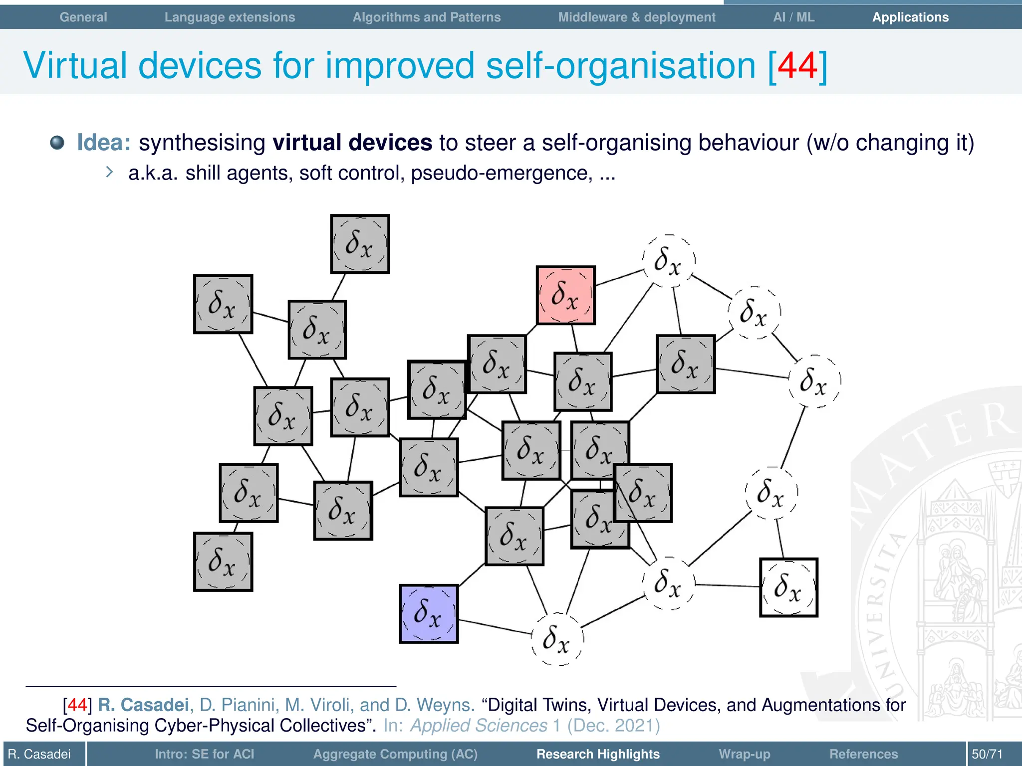General Language extensions Algorithms and Patterns Middleware  deployment AI / ML Applications
Virtual devices for improved self-organisation [44]
Idea: synthesising virtual devices to steer a self-organising behaviour (w/o changing it)
∠ a.k.a. shill agents, soft control, pseudo-emergence, ...
[44] R. Casadei, D. Pianini, M. Viroli, and D. Weyns. “Digital Twins, Virtual Devices, and Augmentations for
Self-Organising Cyber-Physical Collectives”. In: Applied Sciences 1 (Dec. 2021)
R. Casadei Intro: SE for ACI Aggregate Computing (AC) Research Highlights Wrap-up References 50/71
 