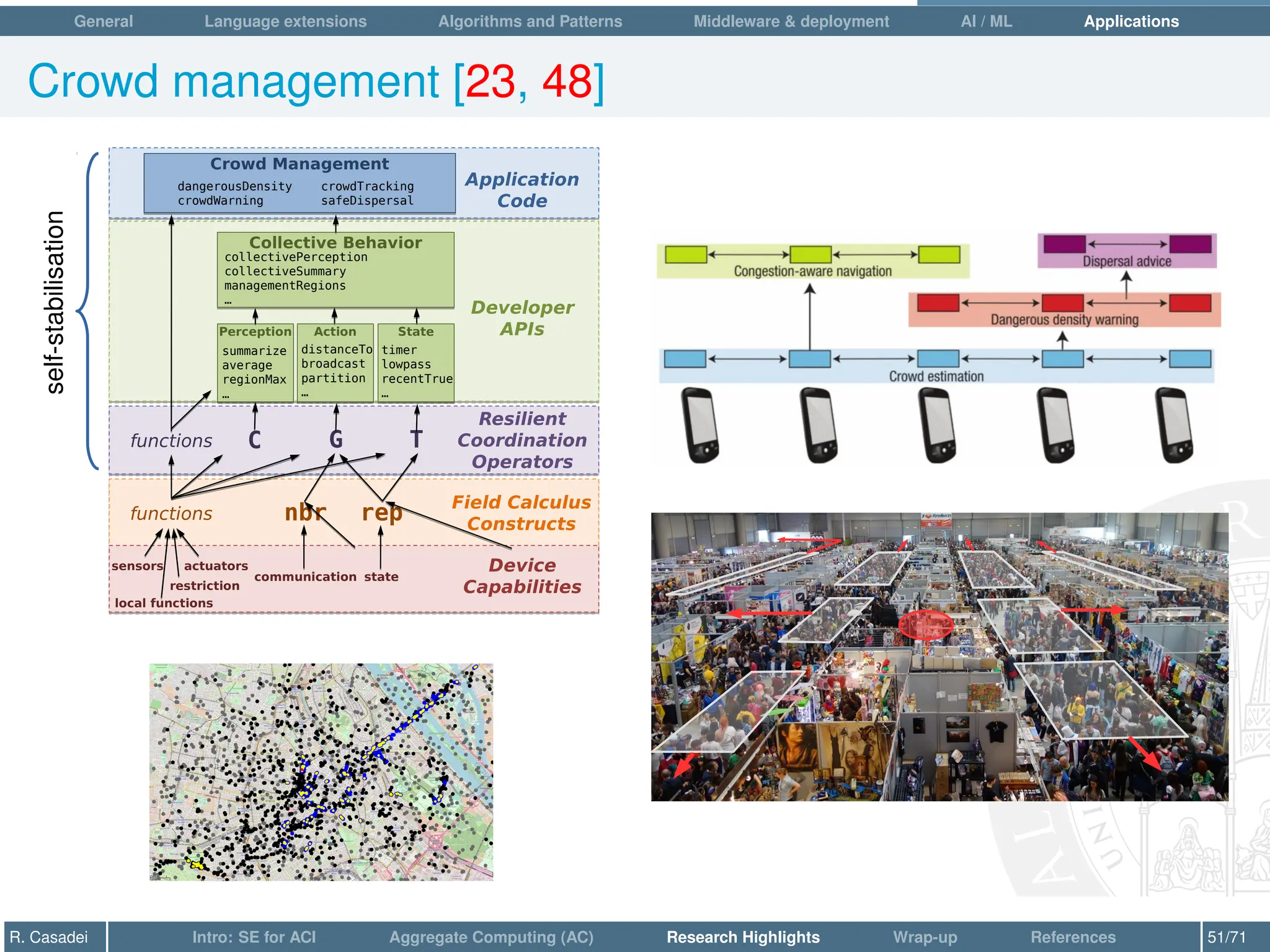 General Language extensions Algorithms and Patterns Middleware  deployment AI / ML Applications
Crowd management [23, 48]
sensors
local functions
actuators
Application
Code
Developer
APIs
Field Calculus
Constructs
Resilient
Coordination
Operators
Device
Capabilities
functions rep
nbr
T
G
C
functions
communication state
Perception
Perception
summarize
average
regionMax
…
Action
Action State
State
Collective Behavior
Collective Behavior
distanceTo
broadcast
partition
…
timer
lowpass
recentTrue
…
collectivePerception
collectiveSummary
managementRegions
…
Crowd Management
Crowd Management
dangerousDensity crowdTracking
crowdWarning safeDispersal
restriction
self­stabilisation
R. Casadei Intro: SE for ACI Aggregate Computing (AC) Research Highlights Wrap-up References 51/71
 