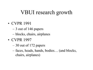 VBUI research growth
• CVPR 1991
– 3 out of 146 papers
– blocks, chairs, airplanes
• CVPR 1997
– 30 out of 172 papers
– fa...