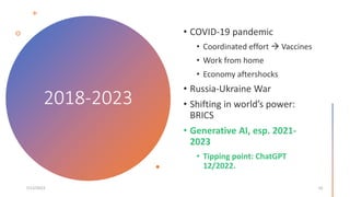 Generative AI: Shifting the AI Landscape | PDF