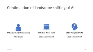 Generative AI: Shifting the AI Landscape | PDF