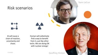 Generative AI: Shifting the AI Landscape | PDF