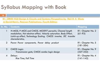 Digital CMOS design syllabus structure and contents | PPTX