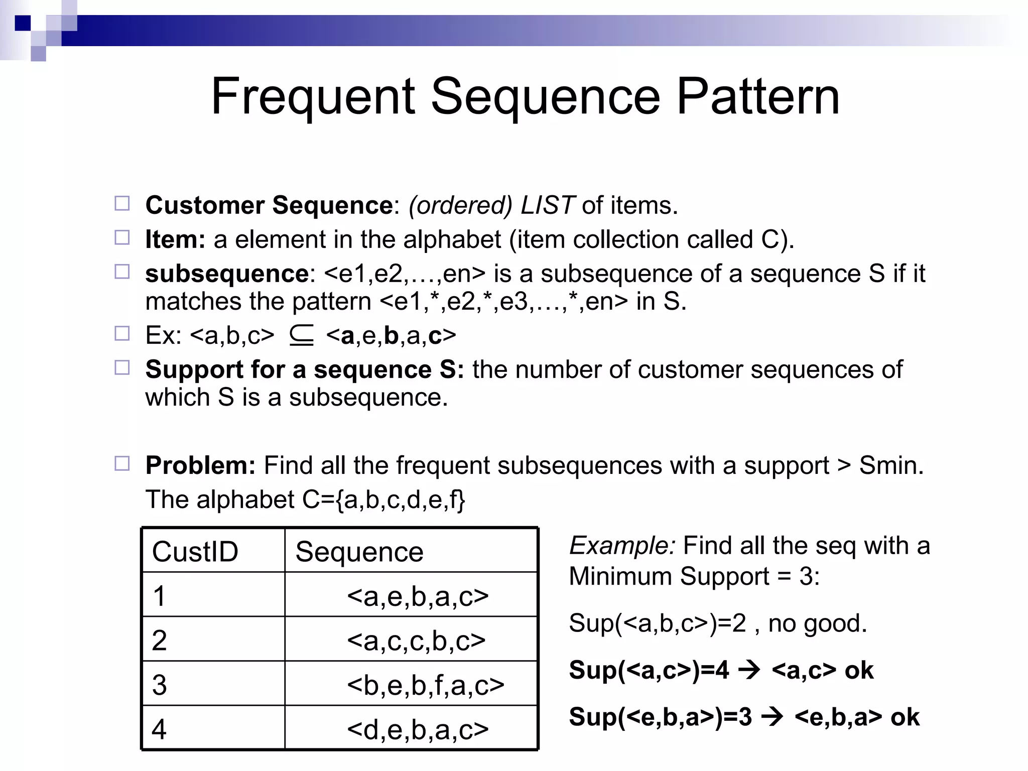 Frequent Sequence Pattern Customer Sequence :  (ordered) LIST  of items.  Item:  a element in the alphabet (item collection called C). subsequence : <e1,e2,…,en> is a subsequence of a sequence S if it matches the pattern <e1,*,e2,*,e3,…,*,en> in S.  Ex: <a,b,c>  < a ,e, b ,a, c > Support for a sequence S:  the number of customer sequences of which S is a subsequence. Problem:  Find all the frequent subsequences with a support > Smin. The alphabet C={a,b,c,d,e,f} Example:  Find all the seq with a Minimum Support = 3: Sup(<a,b,c>)=2 , no good. Sup(<a,c>)=4    <a,c> ok Sup(<e,b,a>)=3    <e,b,a> ok <d,e,b,a,c> 4 <b,e,b,f,a,c> 3 <a,c,c,b,c> 2 <a,e,b,a,c> 1 Sequence CustID 