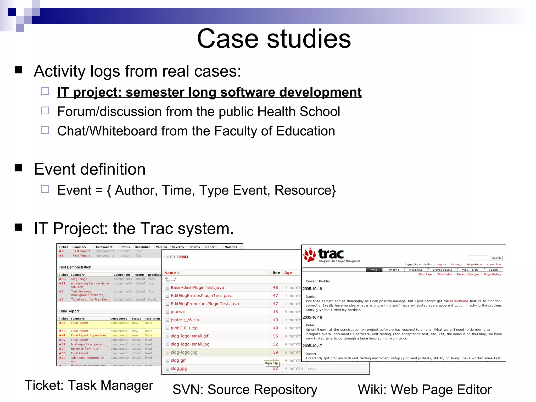 Case studies Activity logs from real cases: IT project: semester long software development Forum/discussion from the public Health School Chat/Whiteboard from the Faculty of Education Event definition Event = { Author, Time, Type Event, Resource} IT Project: the Trac system. Ticket: Task Manager SVN: Source Repository Wiki: Web Page Editor 