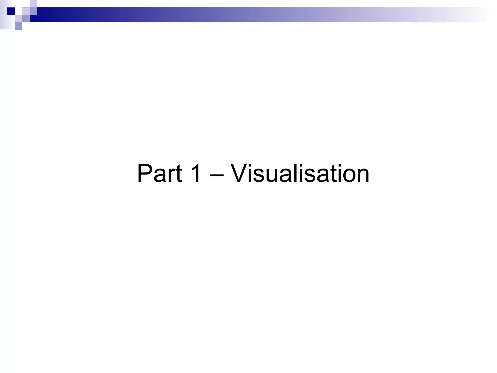 Part 1 – Visualisation  
