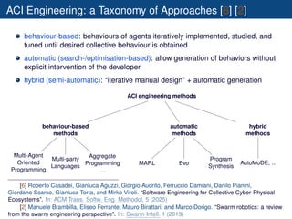 Macro-Programming Multi-Agent Systems: A Framework for Artificial ...