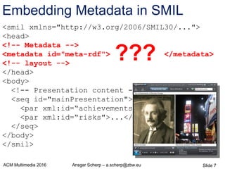 Slide 7ACM Multimedia 2016 Ansgar Scherp – a.scherp@zbw.eu
Embedding Metadata in SMIL
<smil xmlns="http://w3.org/2006/SMIL...
