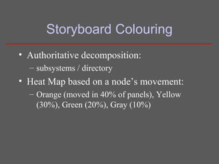 Storyboard Colouring
• Authoritative decomposition:
– subsystems / directory
• Heat Map based on a node’s movement:
– Orange (moved in 40% of panels), Yellow
(30%), Green (20%), Gray (10%)
 