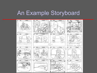 Animated Visualization of Software History Using Software Evolution ...