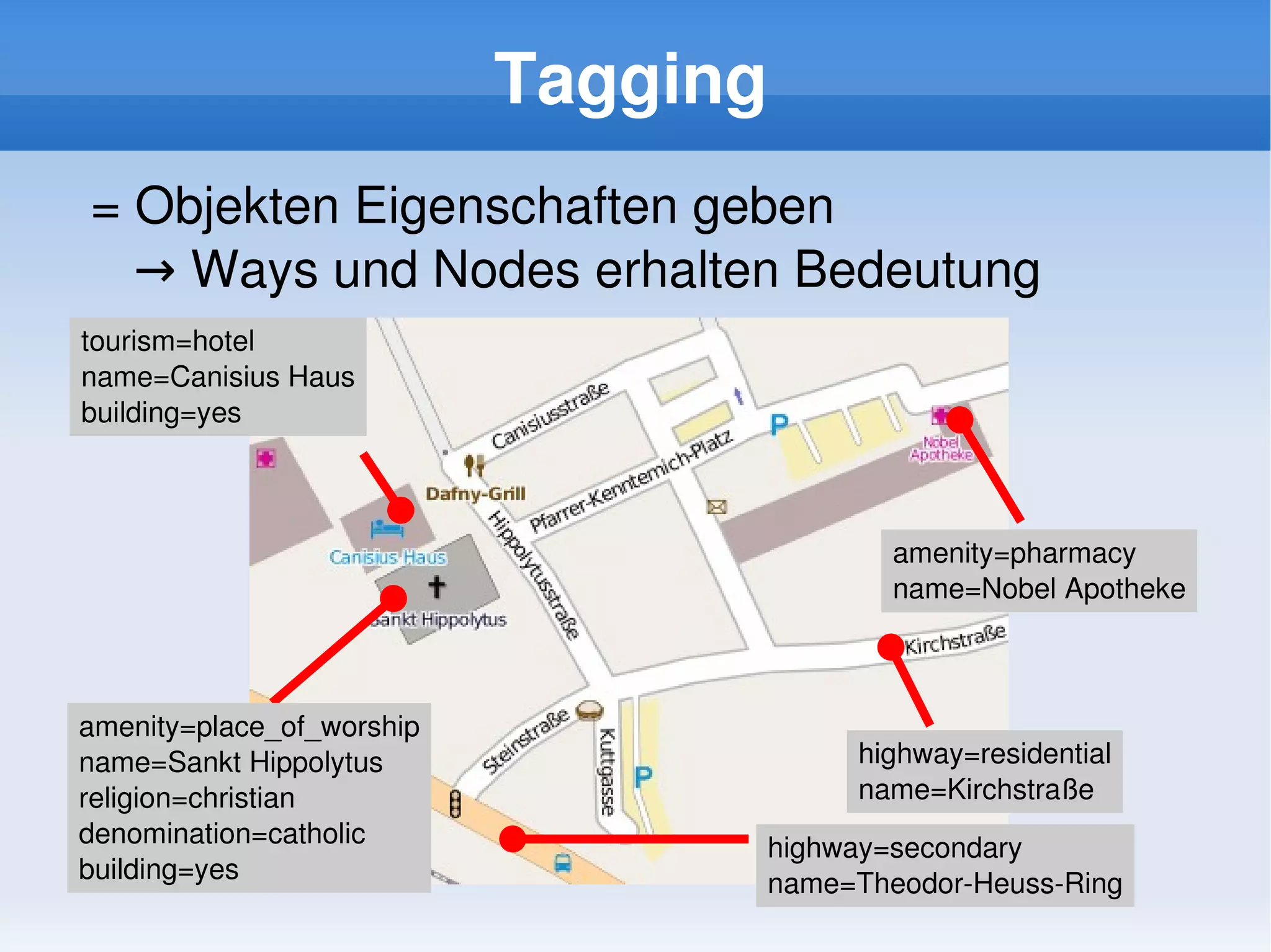 Tagging
    = Objekten Eigenschaften geben
       → Ways und Nodes erhalten Bedeutung
    tourism=hotel
    name=Canisius Haus
    building=yes



                                              amenity=pharmacy
                                              name=Nobel Apotheke



    amenity=place_of_worship
    name=Sankt Hippolytus                  highway=residential
    religion=christian                     name=Kirchstraße
    denomination=catholic             highway=secondary
    building=yes                      name=Theodor­Heuss­Ring
 