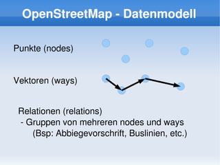 OpenStreetMap ­ Datenmodell

    Punkte (nodes)


    Vektoren (ways)


     Relationen (relations)
      ­ Gruppen von mehreren nodes und ways
         (Bsp: Abbiegevorschrift, Buslinien, etc.)

                              
 