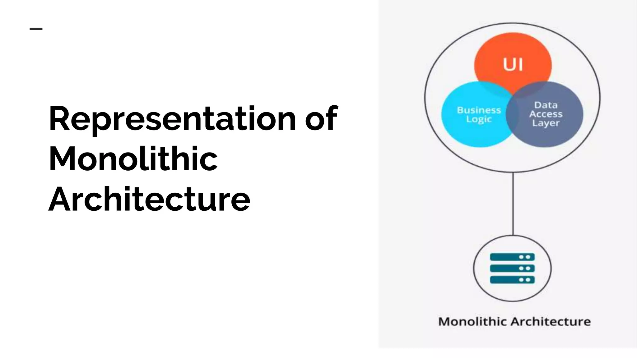 Representation of Monolithic Architecture 