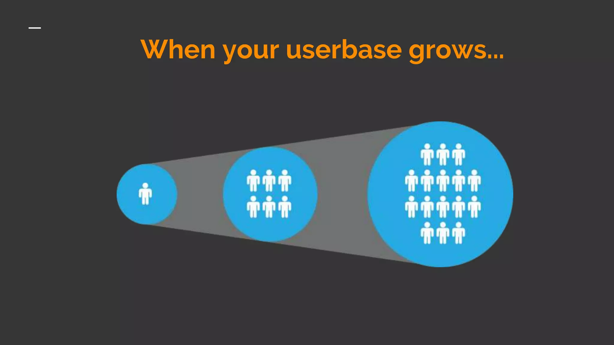 When your userbase grows... 