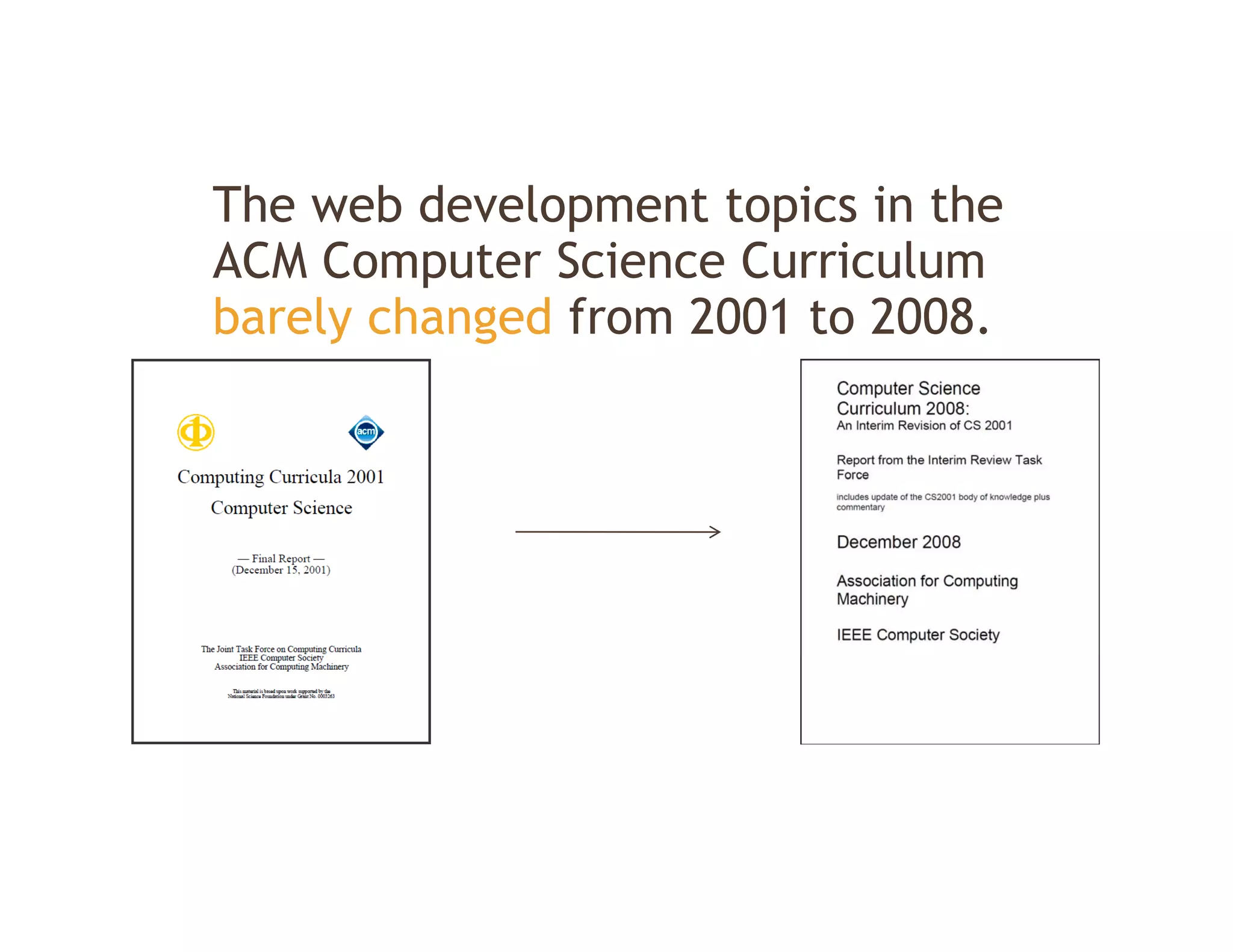 The web development topics in the
ACM Computer Science Curriculum
barely changed from 2001 to 2008.
 