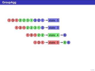 13/50
GroupAgg
1 3 1 2 2 3 1 3 2 1 state: 0
1 3 1 2 2 3 1 3 state: 3
1 3 1 2 2 state: 4 6
1 3 1 state: 0 8 6
 