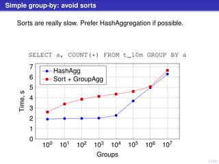17/50
Simple group-by: avoid sorts
Sorts are really slow. Prefer HashAggregation if possible.
100 101 102 103 104 105
106 107
0
1
2
3
4
5
6
7
Groups
Time,s
SELECT a, COUNT(*) FROM t_10m GROUP BY a
HashAgg
Sort + GroupAgg
 