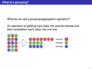 5/50
What is a grouping?
What do we call a grouping/aggregation operation?
An operation of splitting input data into several classes and
then compilation each class into one row.
3
32 21 1
3
3
3
3
1
1
2
2 15
2
2
2
2
3
3
1
1 8
3
3
2
2
3
3
1
1 9
 