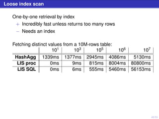 46/50
Loose index scan
One-by-one retrieval by index
+ Incredibly fast unless returns too many rows
− Needs an index
Fetching distinct values from a 10M-rows table:
101 103 105 106 107
HashAgg 1339ms 1377ms 2945ms 4086ms 5130ms
LIS proc 0ms 9ms 815ms 8004ms 80800ms
LIS SQL 0ms 6ms 555ms 5460ms 56153ms
 