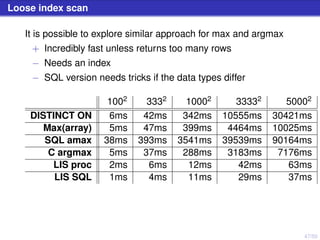 47/50
Loose index scan
It is possible to explore similar approach for max and argmax
+ Incredibly fast unless returns too many rows
− Needs an index
− SQL version needs tricks if the data types differ
1002 3332 10002 33332 50002
DISTINCT ON 6ms 42ms 342ms 10555ms 30421ms
Max(array) 5ms 47ms 399ms 4464ms 10025ms
SQL amax 38ms 393ms 3541ms 39539ms 90164ms
C argmax 5ms 37ms 288ms 3183ms 7176ms
LIS proc 2ms 6ms 12ms 42ms 63ms
LIS SQL 1ms 4ms 11ms 29ms 37ms
 