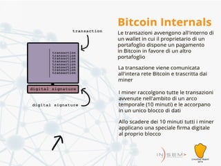 Bitcoin and the Real World