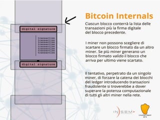 Bitcoin and the Real World