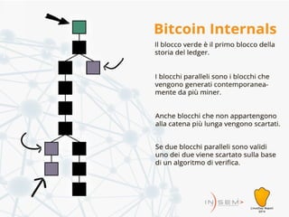 Bitcoin and the Real World