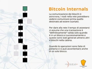 Bitcoin and the Real World