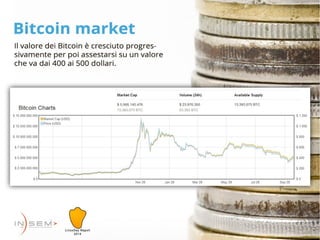 Bitcoin and the Real World