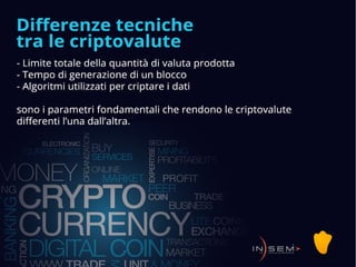 Bitcoin and the Real World